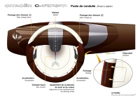 Citroen Airdream Concept